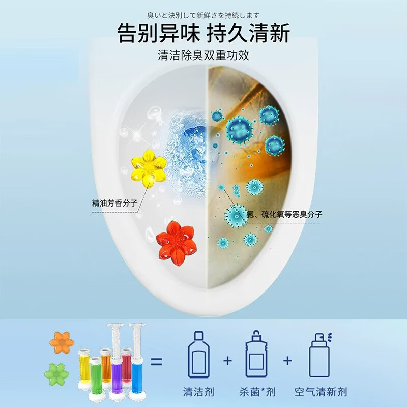 洁厕灵马桶清洁剂小花除臭卫生间清香花朵凝胶厕所小便池除垢神器 彩盒装 6支组合装【6款香型各一支】