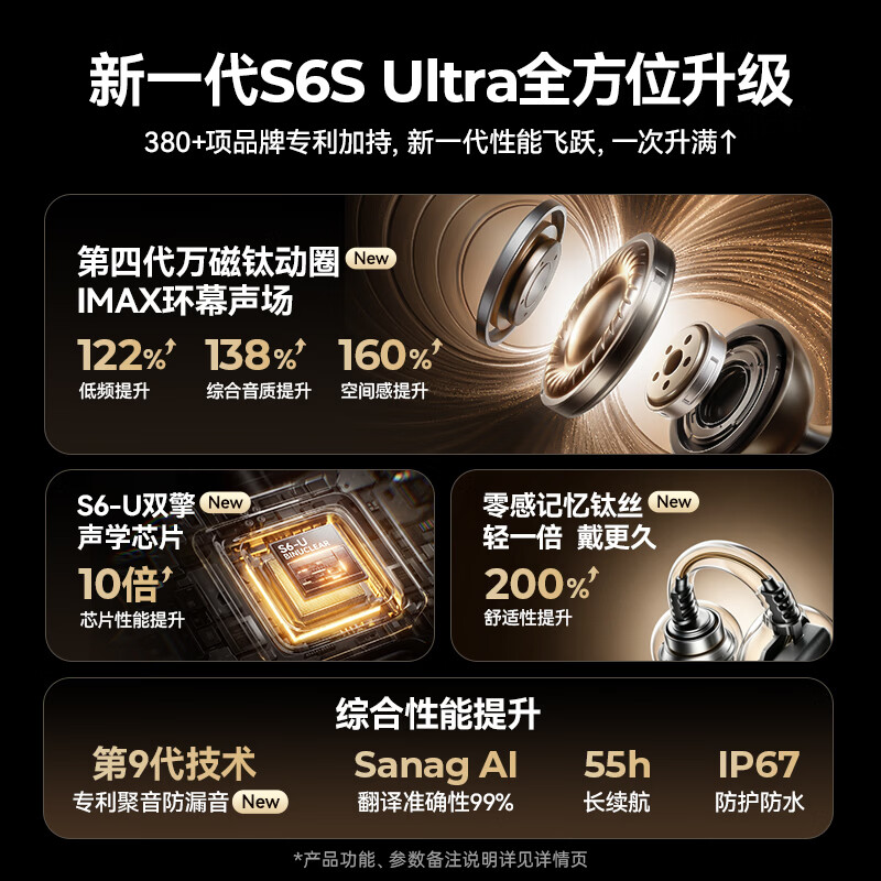 SANAG塞那S6S Ultra【千元音质·销量TOP1】蓝牙耳机耳夹式 无线开放式不入耳运动跑步通话降噪AI翻译 【千元音质·无感佩戴】S6SUltra 深空黑 【全新声学架构丨AI降噪舒适5.0】