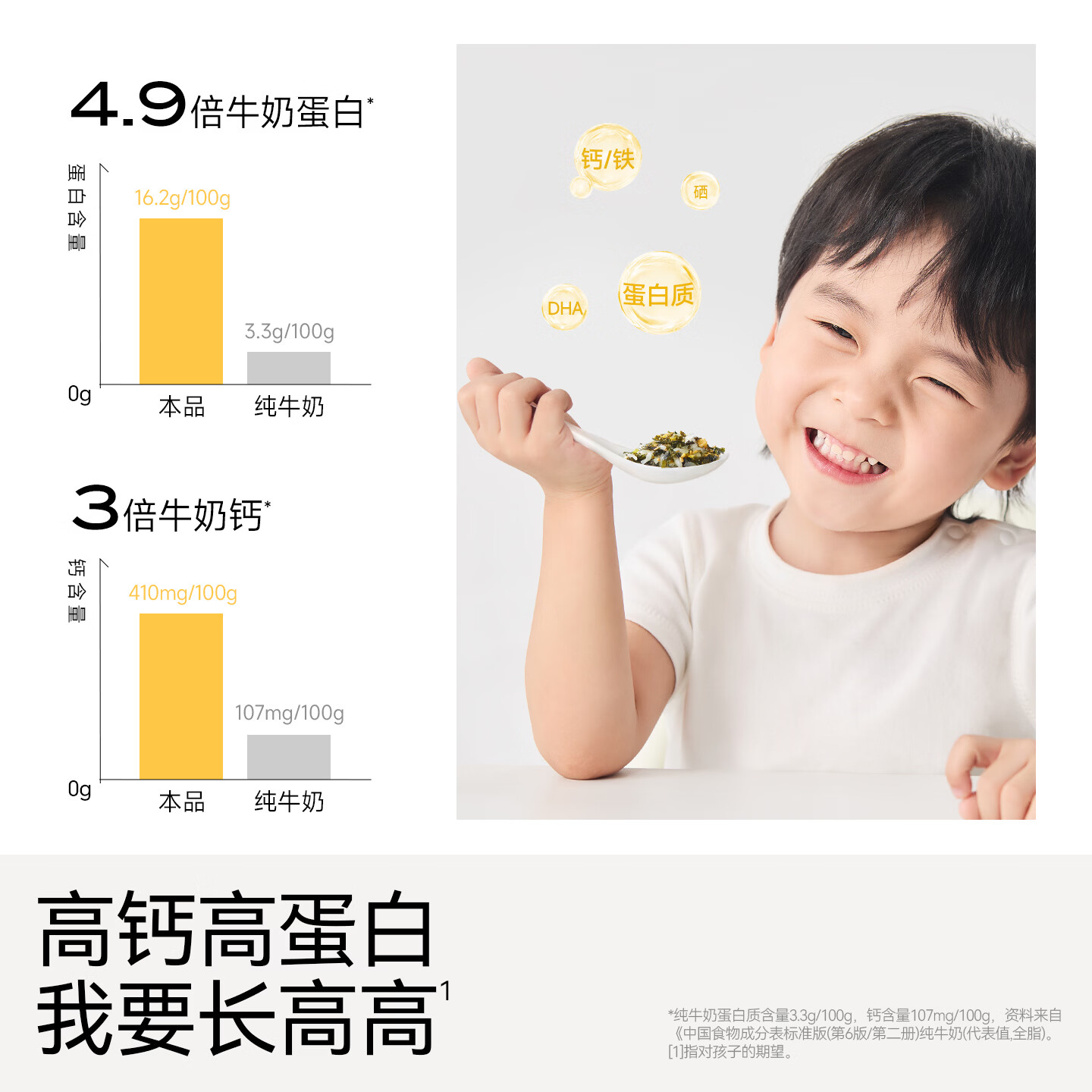不二宝贝鳕鱼海苔拌饭碎独立包装零食搭婴儿幼儿童无添加宝宝辅食 【营养升级 1袋15包|15重营养】DHA鳕鱼果蔬海苔碎135g