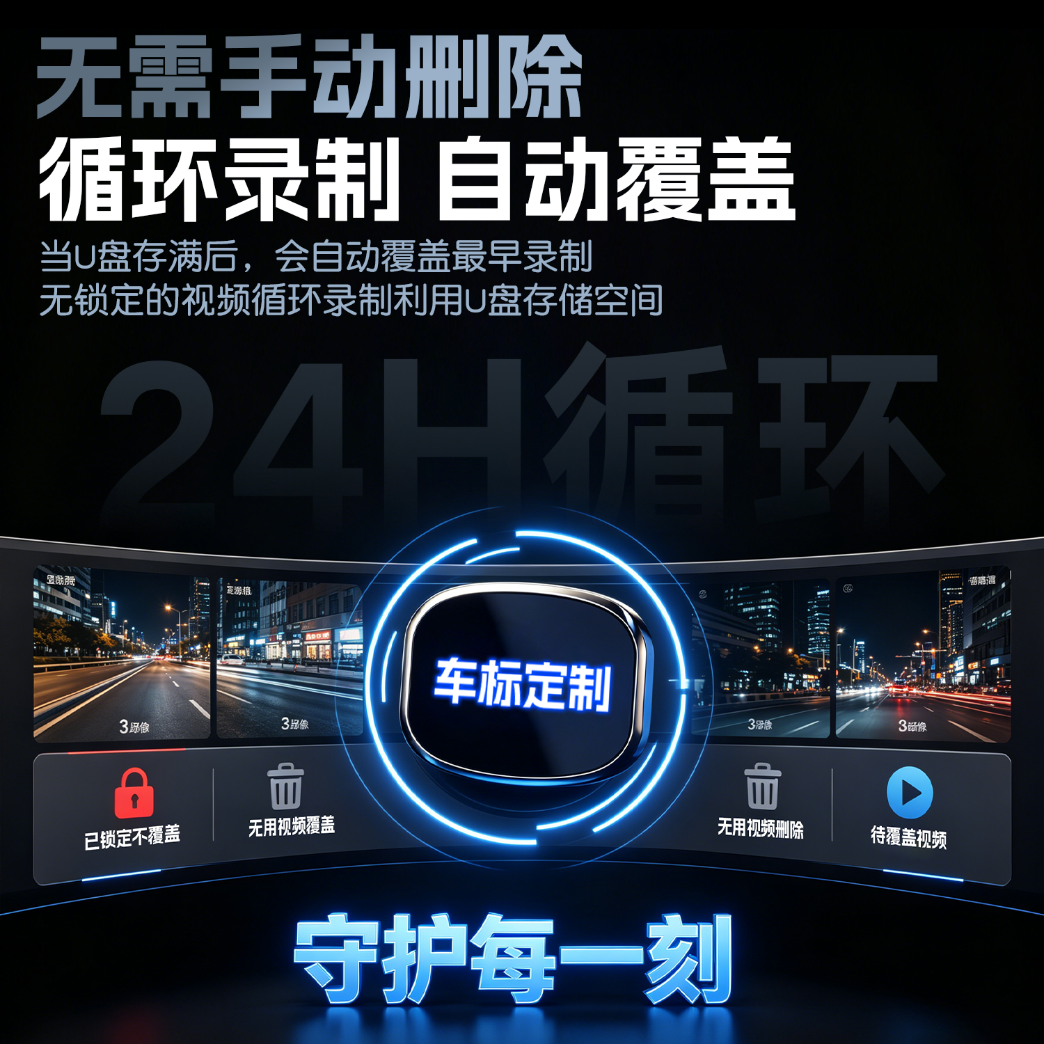 晋御滋适用奇瑞风云t9l/t9行车记录仪u盘哨兵模式优盘车载循环录制汽车 128G【哨兵模式】约32小时超清循环录制 奇瑞风云T9/T9L专车专用行车记录仪U盘