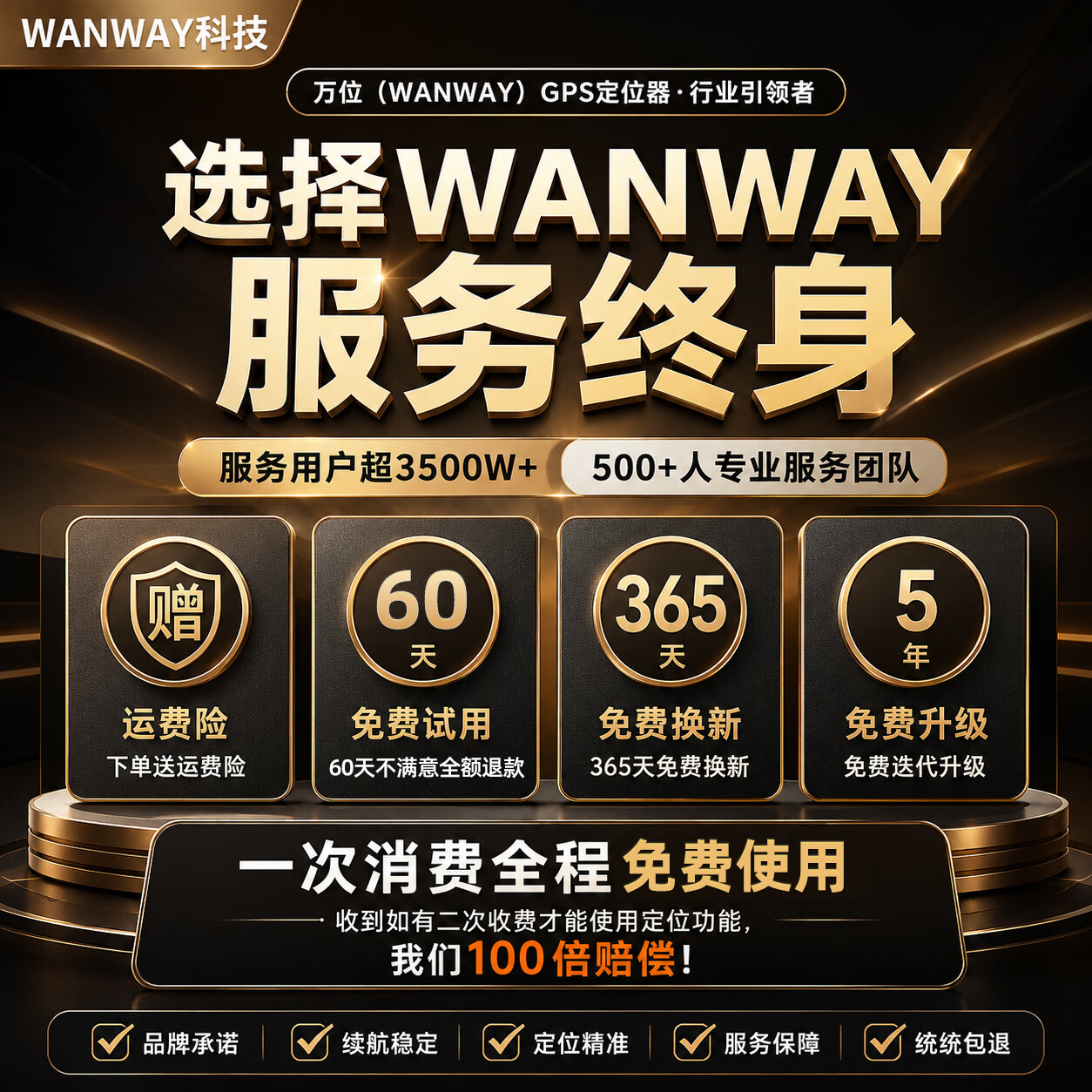 WANWAYTECHGPS定位器追踪器防丢器宠物儿童老人北斗精准查找定位器防丢神器 尊贵版 黑色【安卓/鸿蒙/苹果通用】 5年质保换新 180天历史轨迹回放 全程0费用