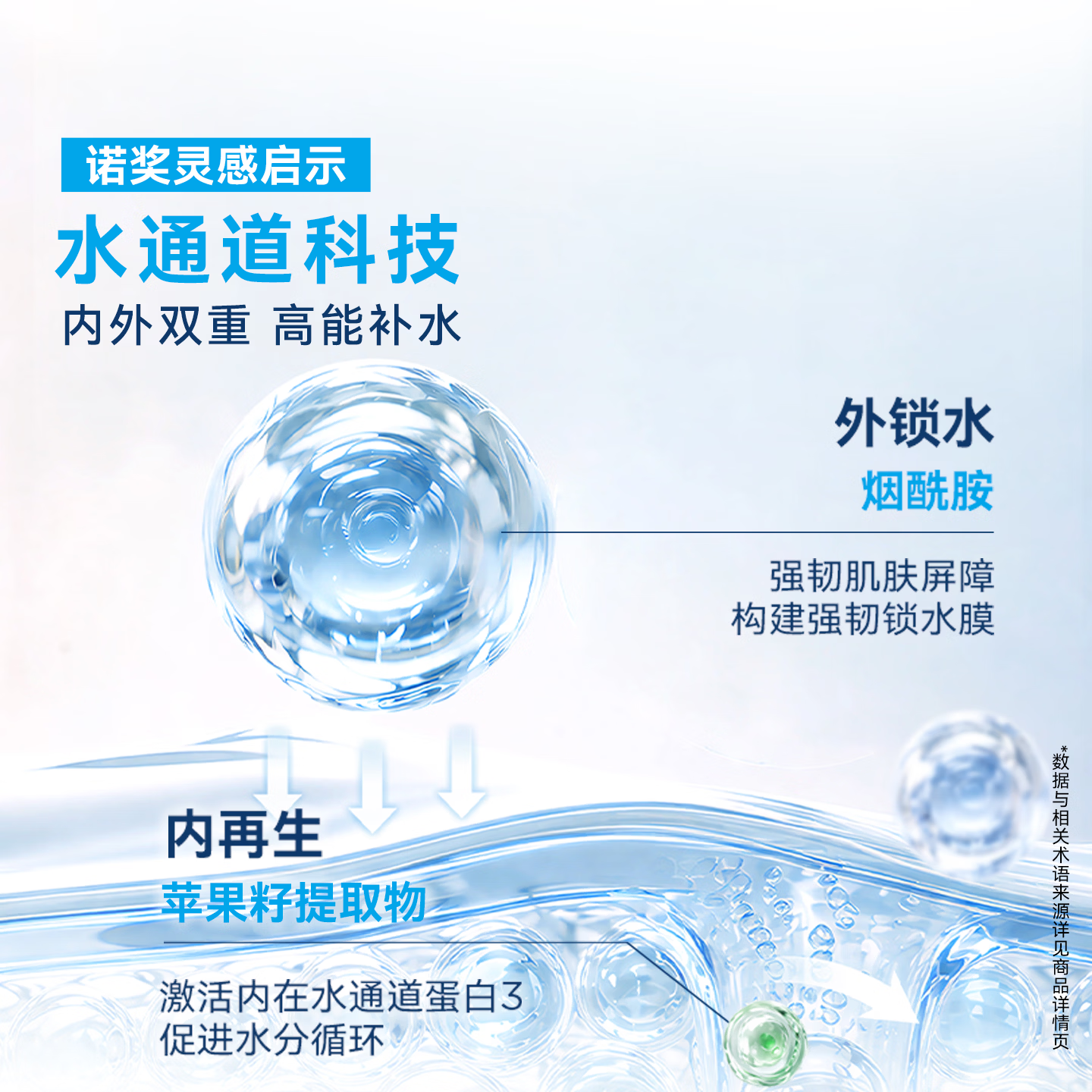 贝德玛(BIODERMA)润妍补水保湿焕亮肌肤湿敷精华爽肤水紧致素颜精萃水中秋节礼物 200ml*2
