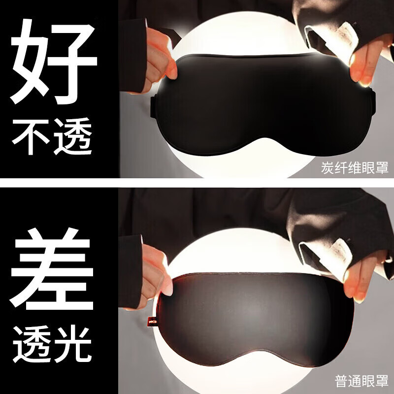 眼罩睡眠遮光专用睛缓解眼疲劳干涩男女立体学生黑色1332 双面遮光眼罩-灰色-1个(OPP袋) 无规格