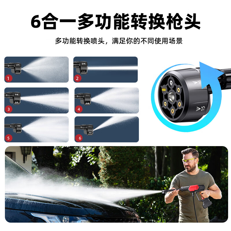 雷驰豹无线洗车机高压水枪家用清洗神器大功率充锂电池强力增压2026新款 【德国增压升级版】48V长续航/7500mAh/2电1充10米水管/收纳箱 【2026全新升级】光学脉冲增压大一秒洗净