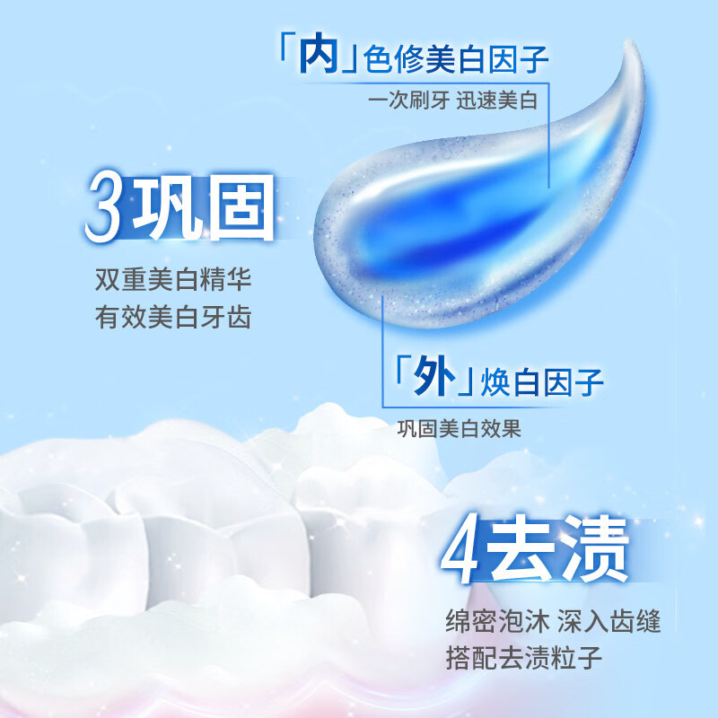 中华魔丽迅白牙膏170g 色修美白去黄去渍成人防龋呵护牙釉质专利正品 酷爽薄荷170g+冰极薄荷170g