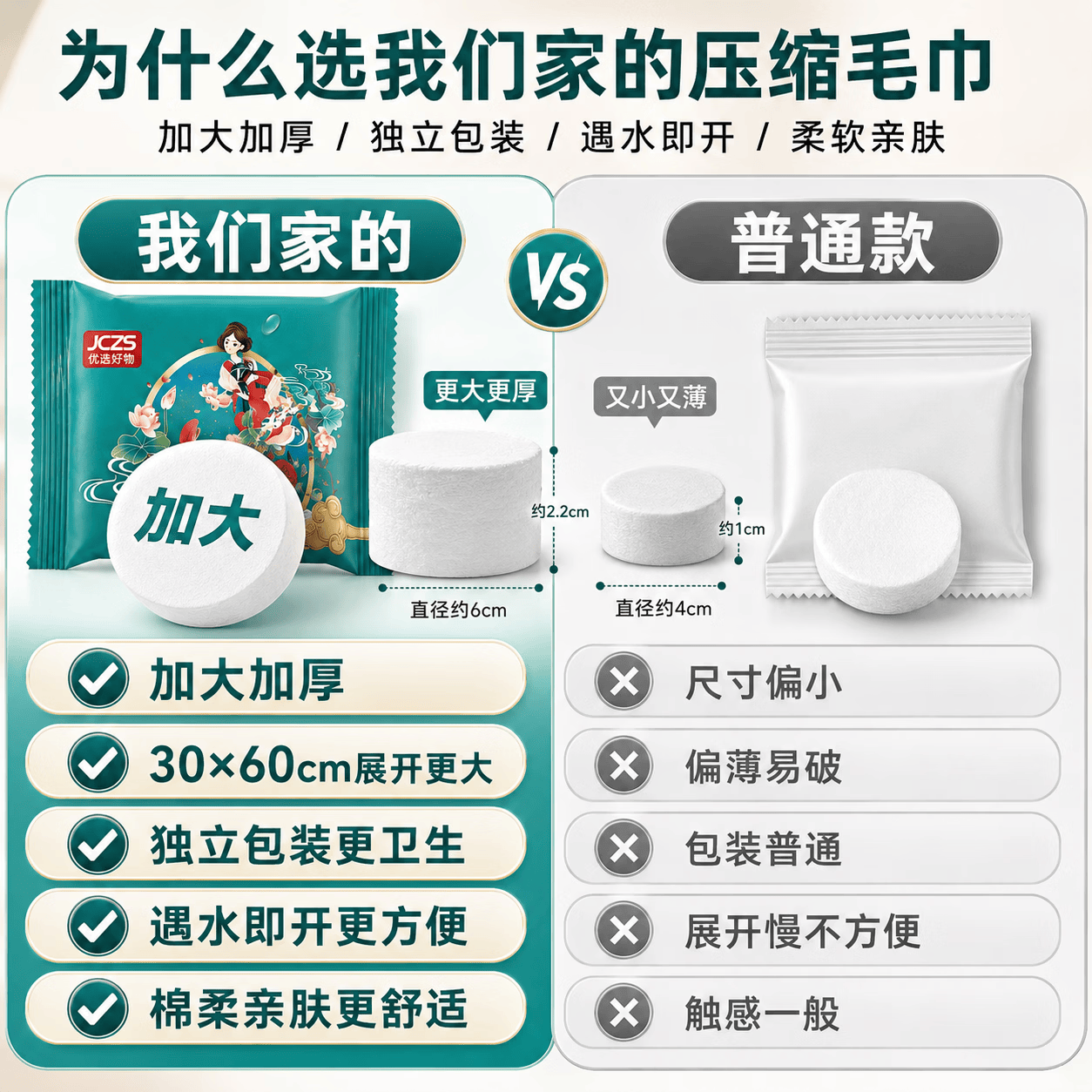 JCZS精工品质加厚加长压缩毛巾一次性绵柔洗脸巾便携独立包装 30*60cm加大加厚2包装【12条】