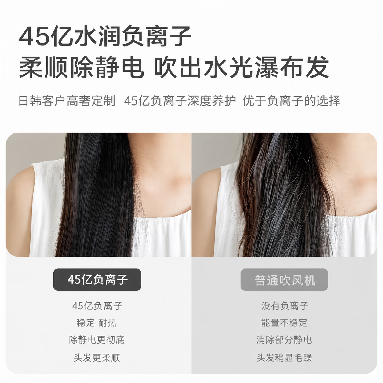【国家3C认证】无叶高速吹风机家用华强北电吹风机家用男女士专用吹风机负离子护发静音速干不伤发 经典钛空灰【单风嘴】亿级负离子 森系同款全新升级版