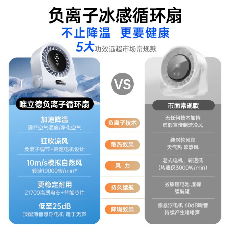 VENIDER【100档爆风力丨智能触屏调档】桌面usb小风扇办公室学生宿舍车载立式小型家用电风扇台式制冷电扇 绿色【100档循环风丨智能屏幕控制】