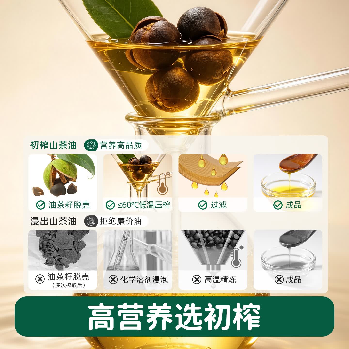 碧欧奇有机山茶油 煎炒煮炸茶籽油一级食用油东方有机木本油 有机山茶油250ml