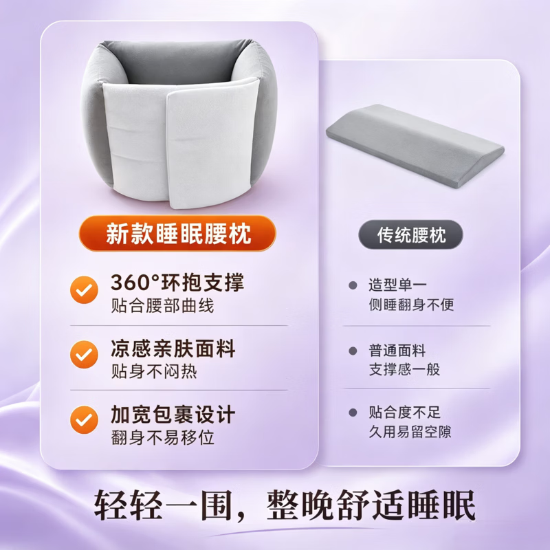 LUCYLEE美国睡眠护腰带晚上睡觉专用腰枕腰痛腰椎盘突出腰垫平躺护腰神器 全包裹睡眠腰带 均码59-130cm