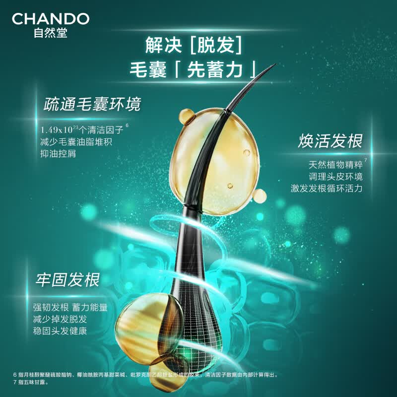 自然堂(CHANDO)控油止痒柔顺保湿 【实惠装】防脱洗发露550ml+补充装500ml+100ml*2