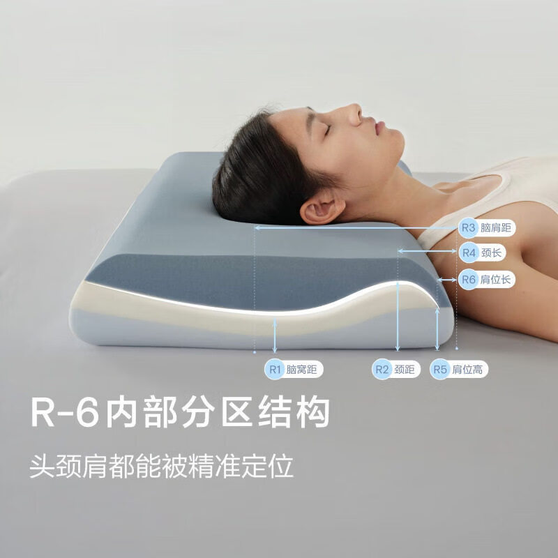 亚朵星球酒店同款深睡枕pro3记忆棉枕头枕芯慢回弹护颈椎枕酒店侧睡成人枕 深睡枕Pro3.0三芯【枕芯+内套+枕套】青空蓝 10cm 42x70x