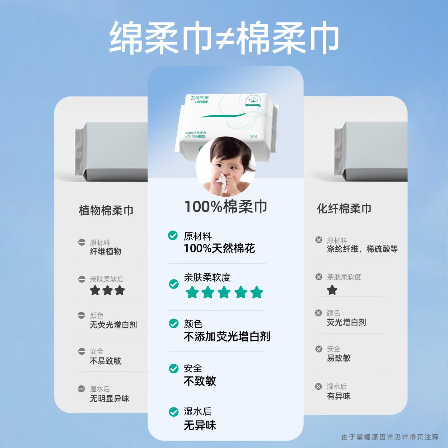 五月印象新生婴幼儿纯棉棉柔巾一次性洗脸纸巾宝宝加厚擦脸专用 【100%纯棉柔巾】60抽