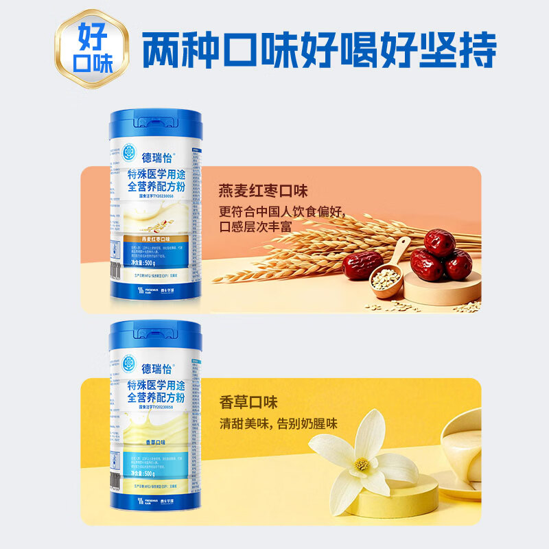图 7