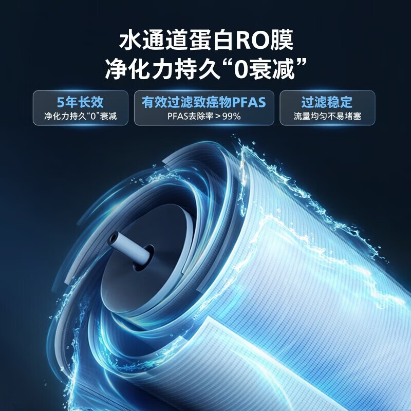 飞利浦（PHILIPS）厨下净水器U24lite家用厨下式净水器 等效1200G通量 3.0L/min流速 长效RO反渗透净矿一体机AUT8035 [前置管线机套装三件套]AUT8035+AWP1880+ADD4826