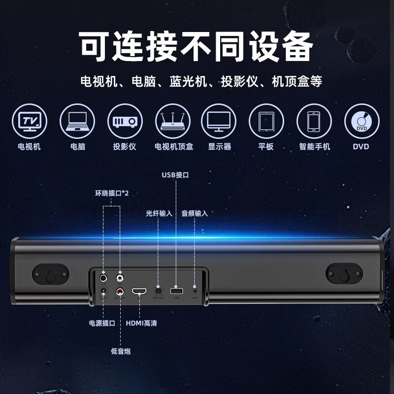 SENYLON跨境声霸回音壁家庭影院环绕大全声音乐礼物音响电脑麦克风低音炮 黑色 BS503--黑色旗舰款【HIFI影院级音质5.1全景声环绕】