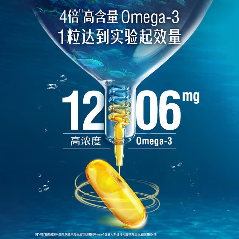 Swisse斯维诗无腥高浓度omega3深海鱼油胶囊1500mg成人护心脑眼呵护健康 【性价比之选】高浓度升级款 60粒*3瓶