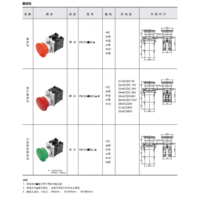 APT启停按钮开关带灯复位蘑菇钮PB1S-10MD/R23现货 R-红色 23-ACDC24V F-C10/1常开
