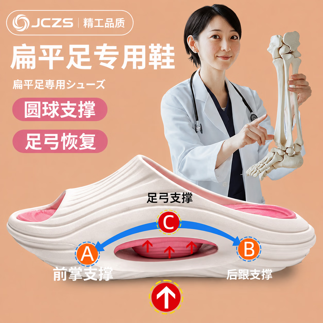 JCZS足弓拖鞋承托支撑扁平足足外翻eva防滑防臭踩屎感拖鞋 白粉【加强支撑*缓解疼痛】 36-37