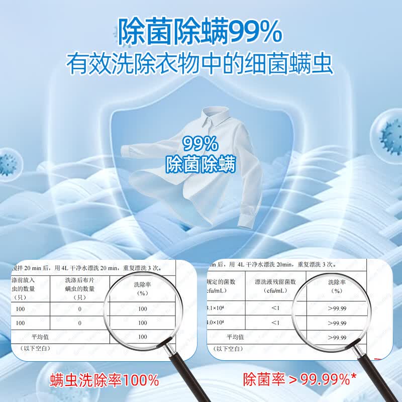 乐扣乐扣洁净柔顺持久留香洗衣液 72小时抑菌除螨香氛洁净洗衣液洗衣凝珠 【长效持久留香】洗衣凝珠82颗(1盒+1袋)