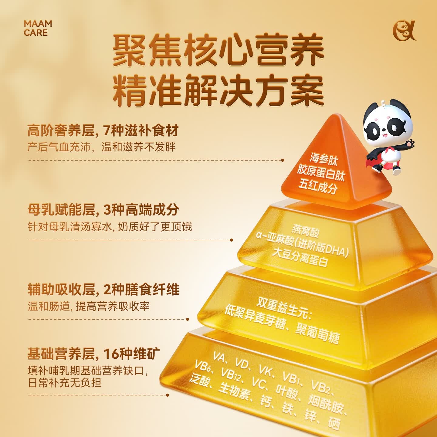 美好蕴育贝添元乳母营养包产后妈妈催奶宝母乳量进阶低脂五红粉月子营养品 1盒