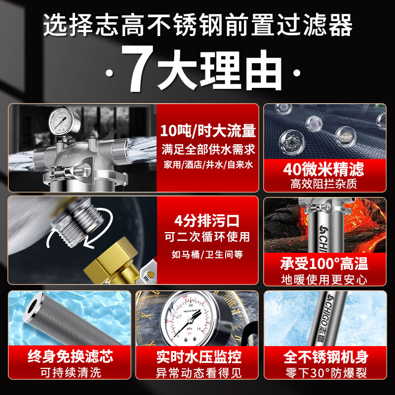 志高（CHIGO）前置过滤器全屋中央自来水井水过滤40μm精滤 304不锈钢机身316滤网 大通量家用别墅商用民宿净水 30吨-2寸【卡箍超厚机身】商用/多层楼房适用
