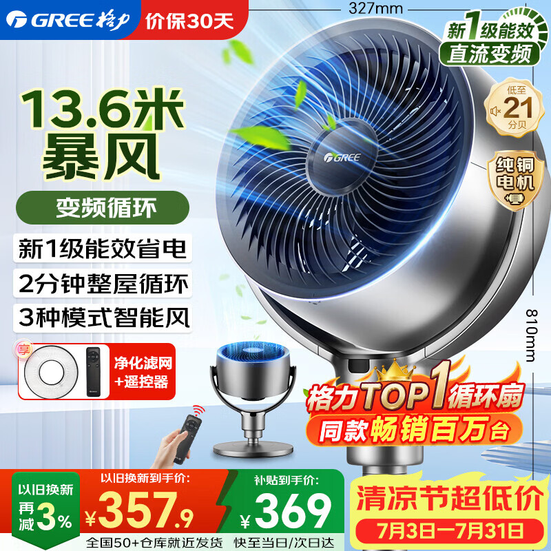 格力自营电风扇 422元 - 86线报
