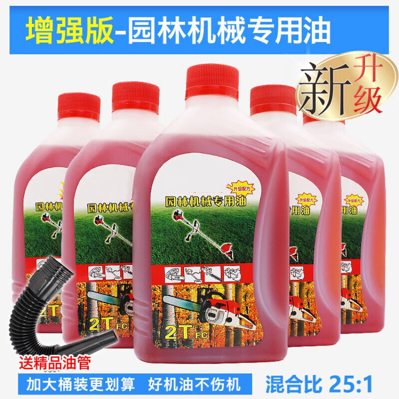 园林机械历史价格查询工具|园林机械价格走势