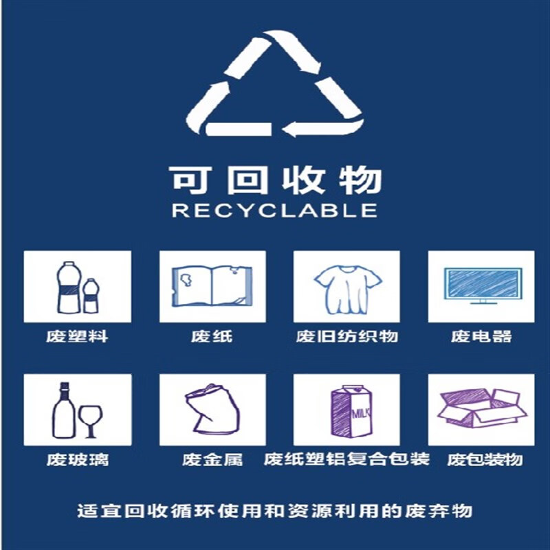 科茵格可回收垃圾标识垃圾分类贴纸垃圾桶有害厨余干湿标签标志标贴
