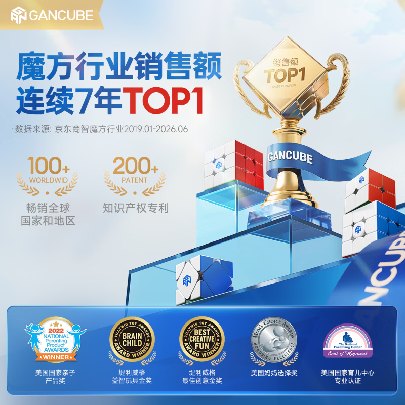 图 2