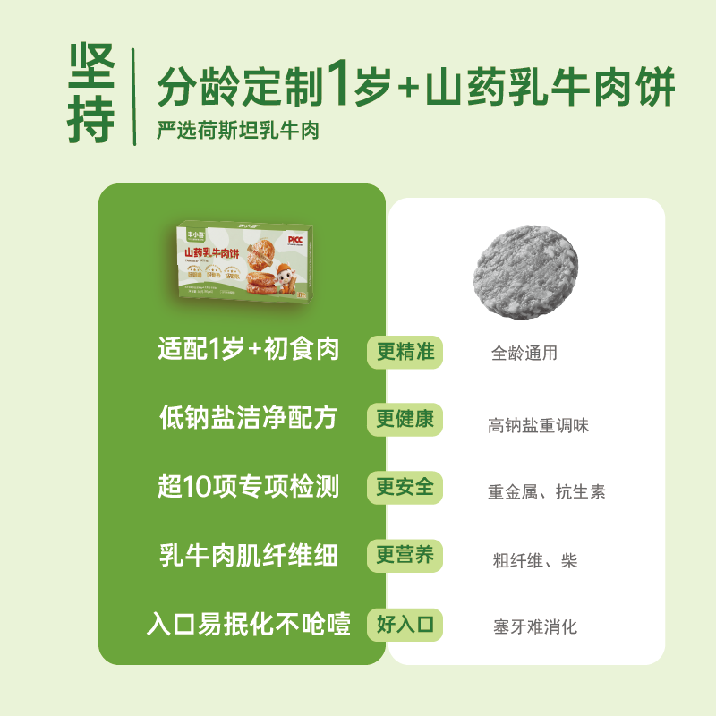 丰小喜山药乳牛肉饼儿童汉堡肉饼半成品空气炸锅速食宝宝营养健康早餐饼 山药乳牛肉饼【24片共1440g】4盒装