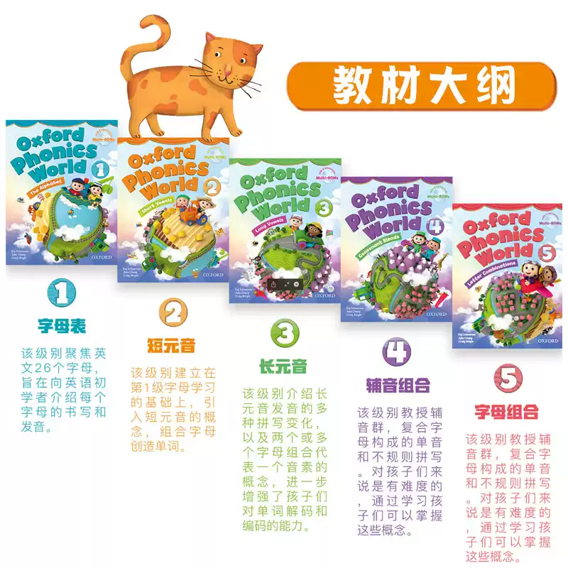 原版现货 牛津自然拼读教学用书新版 Oxford Phonics World12345级别 幼少儿英语启蒙OPW绘本小学英语自然拼读 【非点读】OPW-5级别练习册 无规格