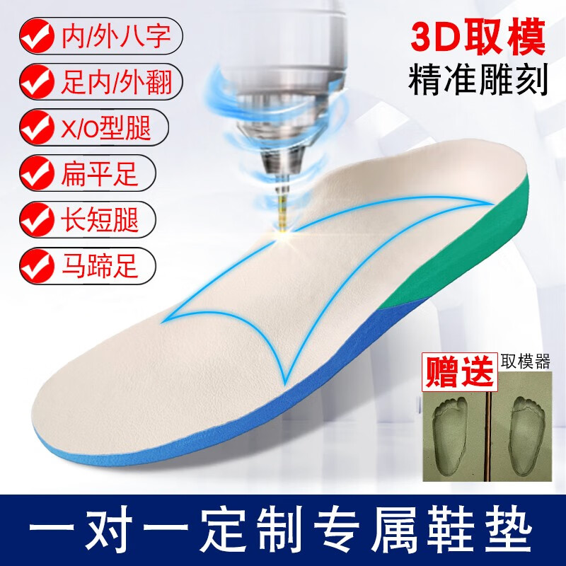 鞋配件价格走势图怎么看|鞋配件价格历史