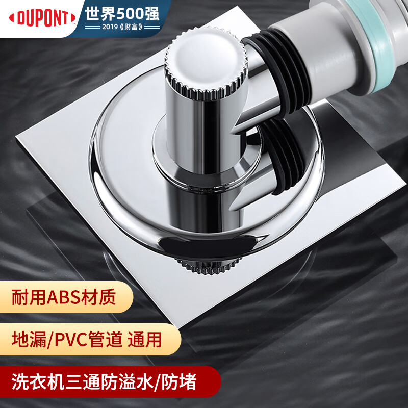 厨卫配件价格行情走势图|厨卫配件价格走势