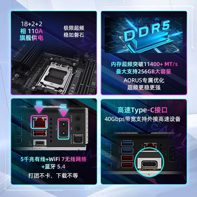 技嘉 X870 AORUS INFINITY DDR5 WIFI7 图 3