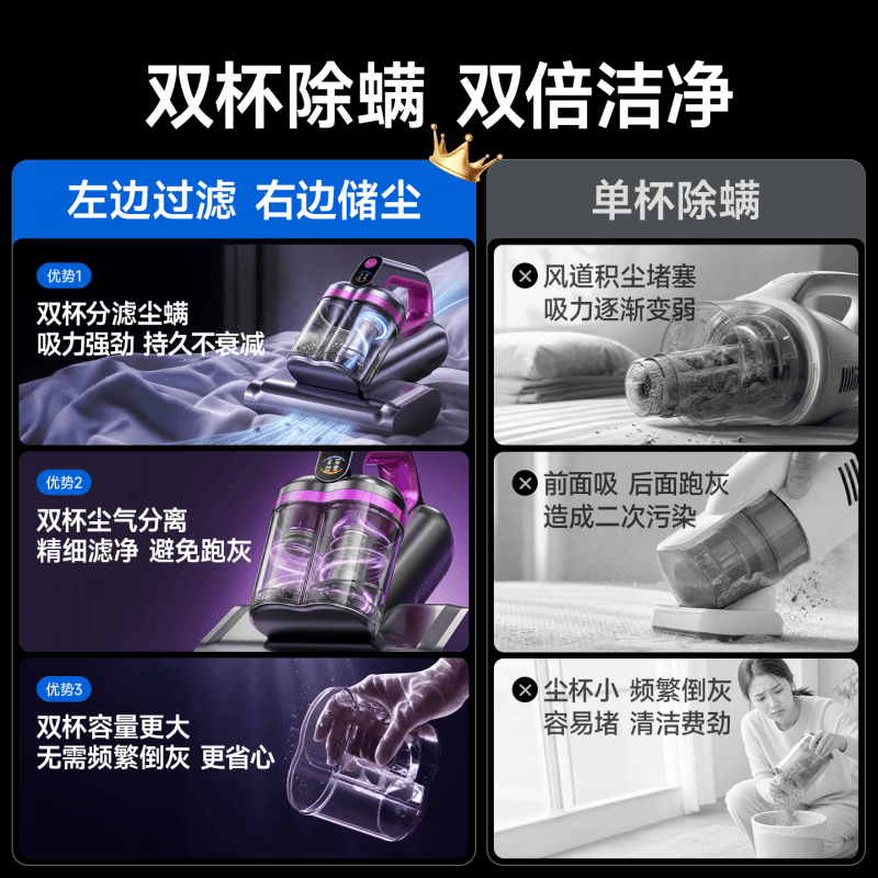 DIKTT【热销200W 母婴级除螨】德国除螨仪床上高温杀菌吸尘器三合一吸尘除螨一体机紫外线无线哪个牌好 【高贵紫-顶配款】紫光杀菌 高效抑螨 除螨感应