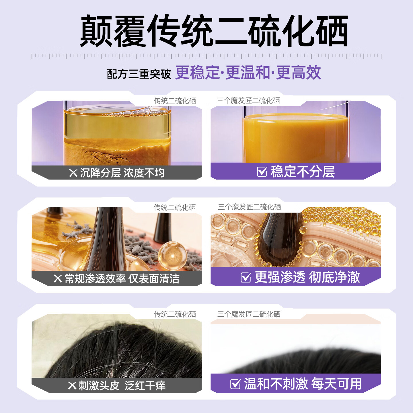 三个魔发匠二硫化硒洗发水去屑止痒控油持久柔顺蓬松清痘男女士洗头膏露第1 【强效去屑】二硫化硒洗发水 300ml*1瓶 体验装