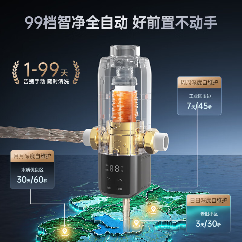 WISESKY【备用链接】韦思卡尔全自动反重力前置过滤器WSP-85-80Y Pro 超15吨大流量-全自动WSP-85-80Y Pro