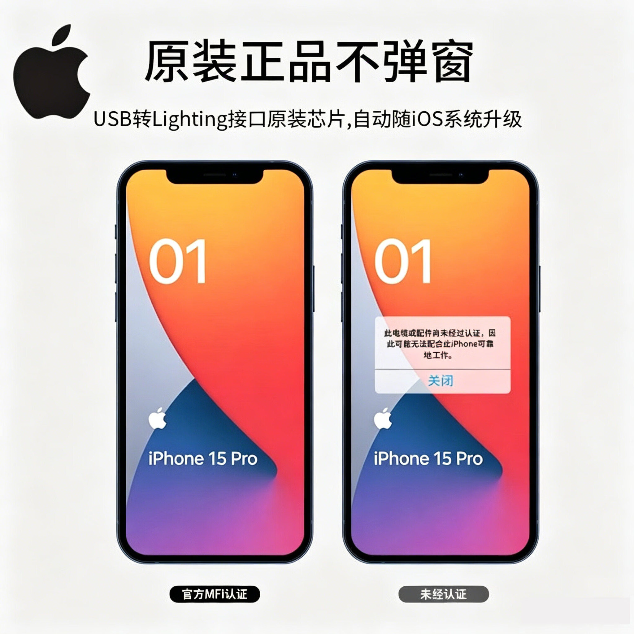 苹果Apple原装正品20W/40W充电器双Typec/PD口数据线iPhone17/16/15/14/13/12/ProMax系列ipad平板 (15-17系列)原装20W头+2米双C