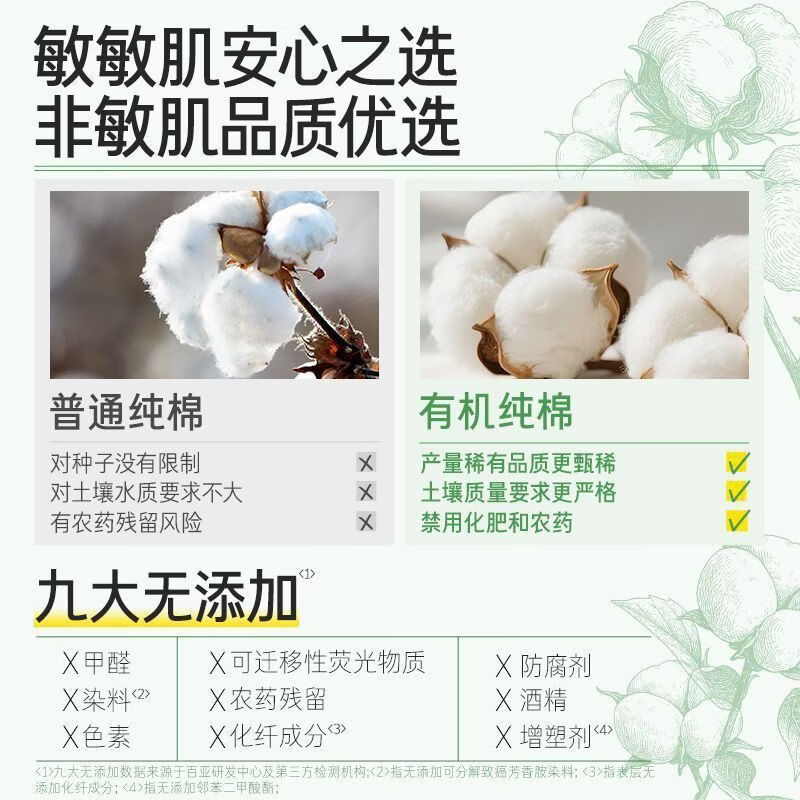 自由点有机纯棉系列卫生巾赵露思同款超薄透气姨妈巾日用夜用组合学生 纯棉 240mm 72片 【日夜周期组合72片】