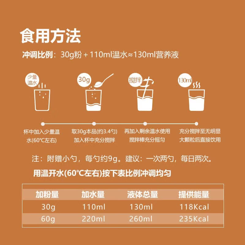 立适康支链氨基酸运动膳食营养蛋白添加海洋鱼低聚肽粉多种维生素矿物质 【新鲜日期 加急发货 推荐套餐】 360g*4罐