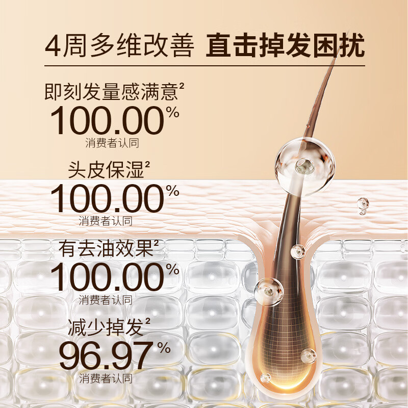 九樽植萃防脱固发洗发露蜂花洗发水改善断发蓬松丰盈防脱固发守护发际线 蜂花九樽植萃防脱固发洗发露 358ml*1瓶