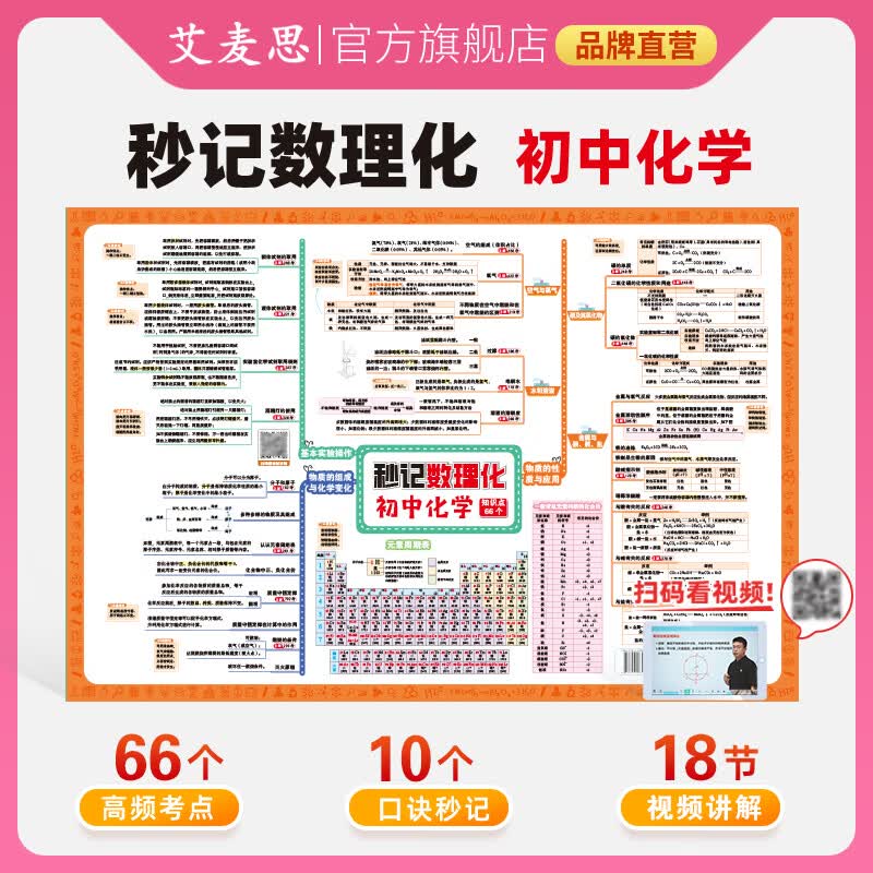 艾麦思秒记数理化2026新版初中秒记小四门历史生物地理道法思维导图归纳汇总全套口诀挂图人教版苏教版全国通用初中一二三年级辅导书789年级上下册辅导书 【4套全】秒记小四门 全国通用版