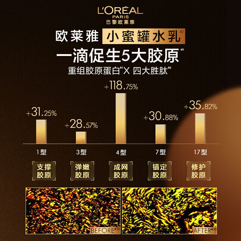 欧莱雅小蜜罐花蜜金致水乳套装护肤品紧致抗皱保湿官方旗舰七夕节礼物 【特价专享】小蜜罐水+乳+精华+霜+眼霜