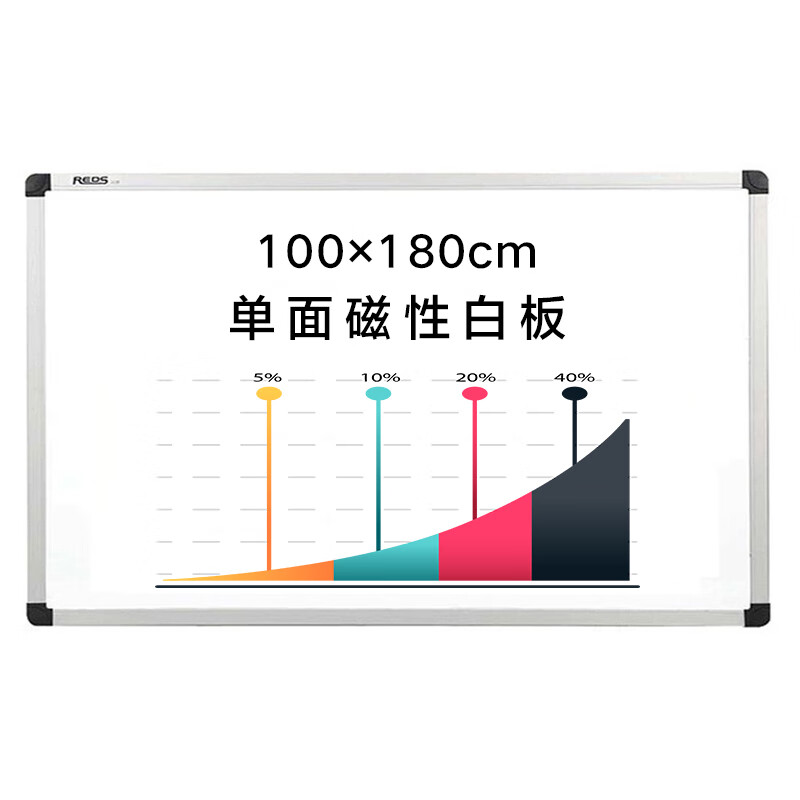 REDS磁性挂式大白板写字板办公会议教学家用小黑板 100cm*180cm单面磁性白板