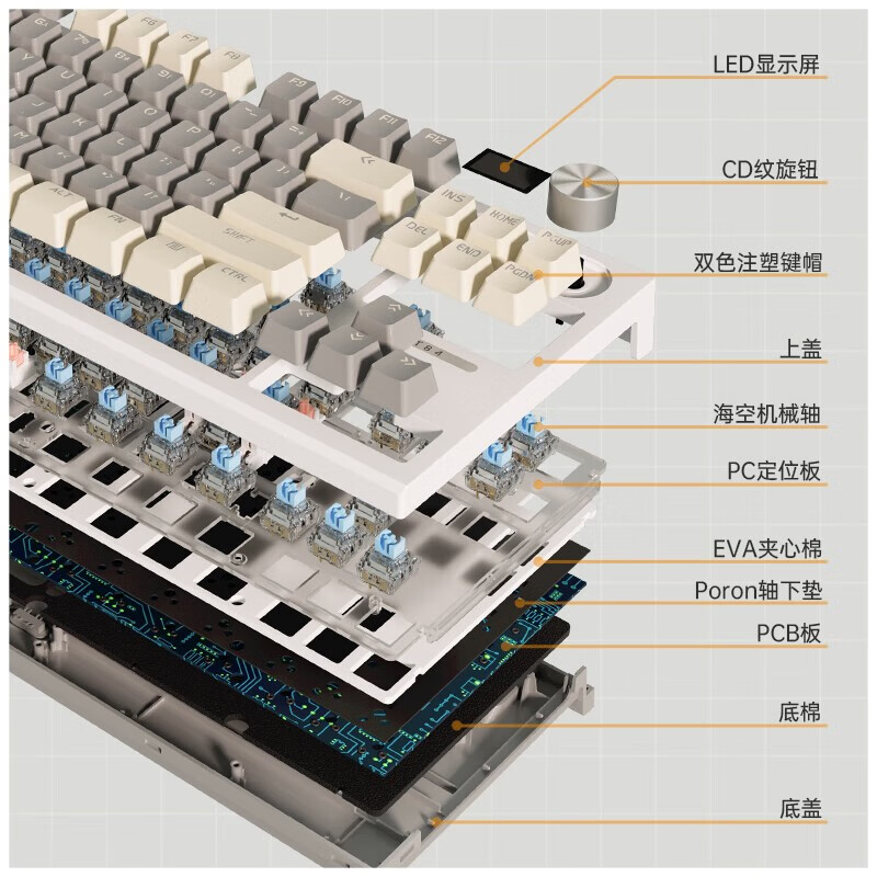狼途LT84机械键盘客制化三模无线/蓝牙/有线键鼠套装电竞游戏办公家用平板电脑笔记本键盘 LT84东方泛白三模【海空轴Pro】RGB