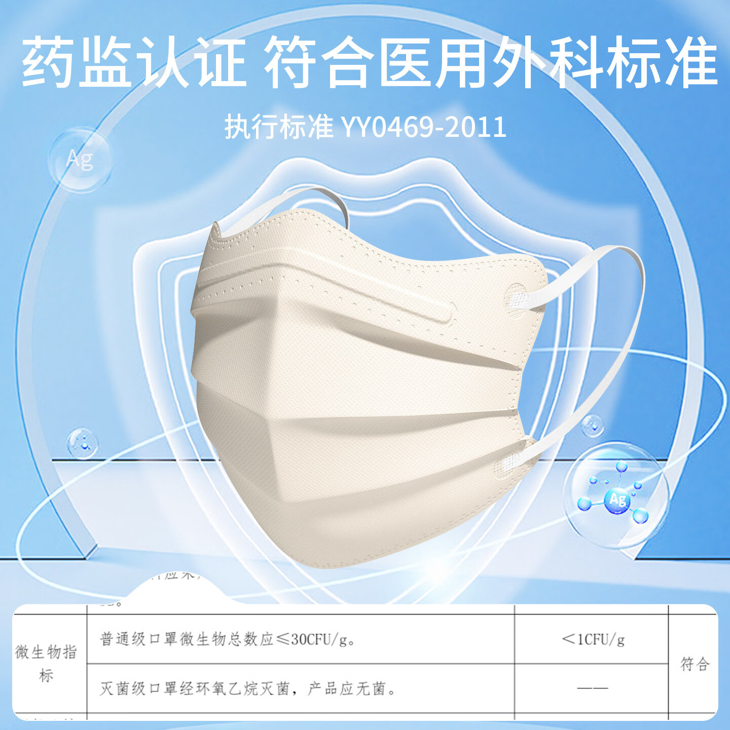 万宝绿医用外科口罩医疗防病毒透气独立装成人男女高颜值2026一次性口罩 蝶形医用外科【白色60只/2盒】美颜显脸小-独立装 环氧乙烷灭菌【均码】低阻透气