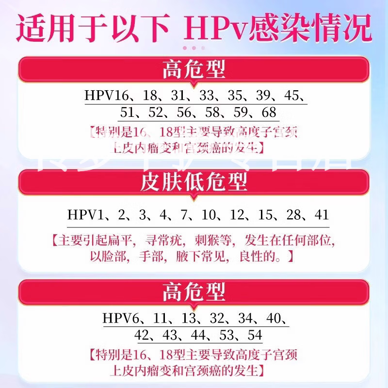 洁思度凝胶抗HPV医用妇科宫颈炎霉菌瘙痒白带异常干扰素敷料阴 3盒【疗程装】 【品牌直售】