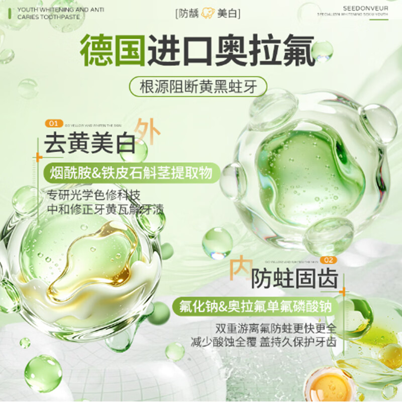 图 7