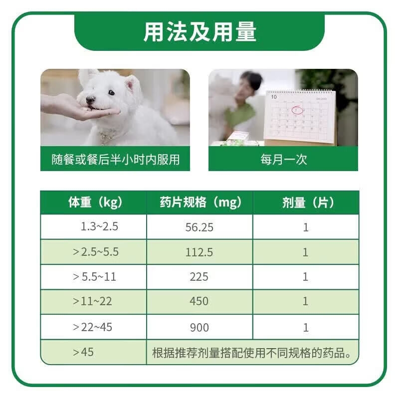 可立奥进口猫咪口服体外驱虫药除跳蚤蜱虫咀嚼片宠物猫专用驱虫猫用装款 【0.5-2kg猫用】 1粒*1盒 拆售